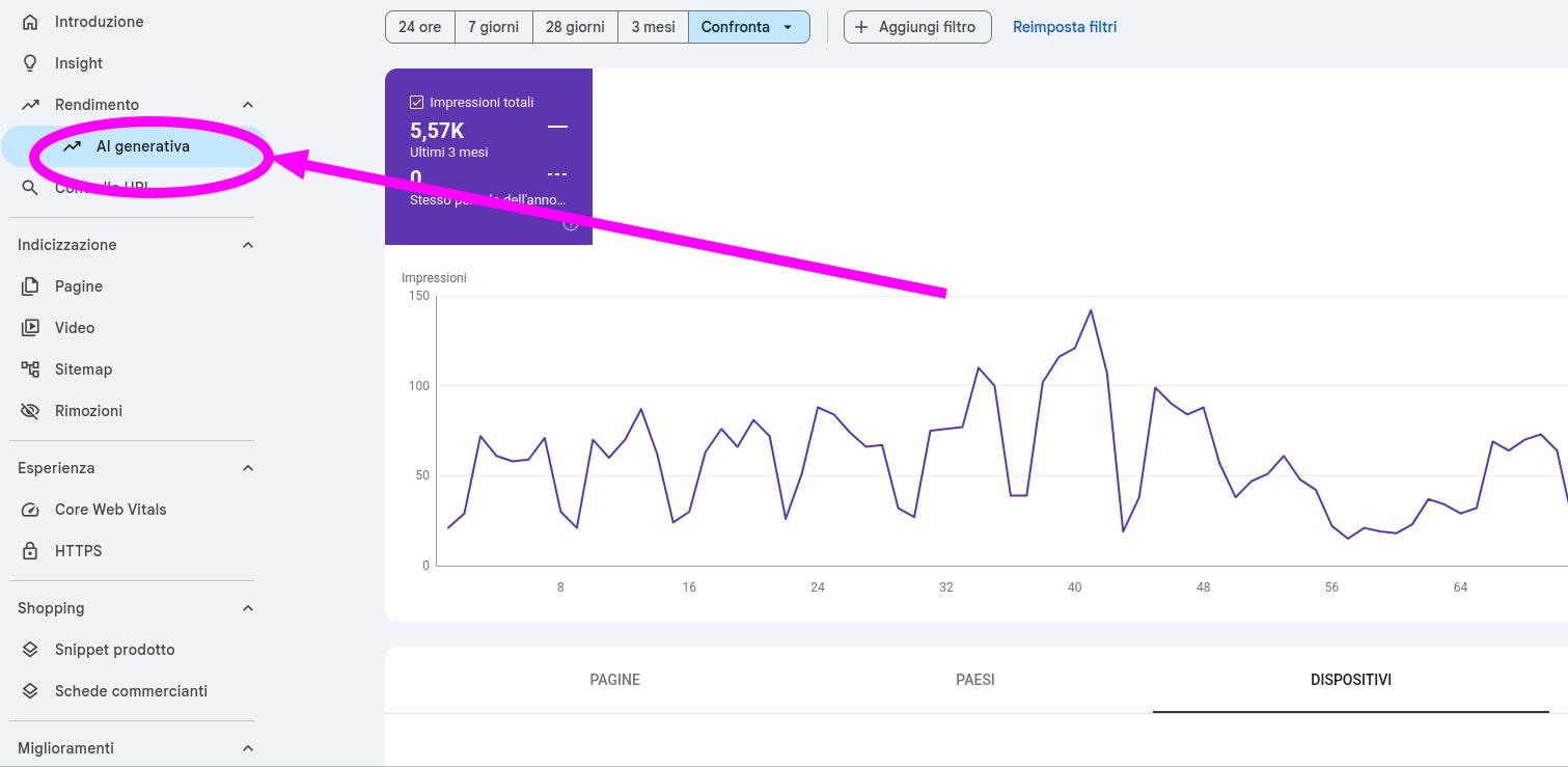 AI generativa in Google Search Console: come leggere il report