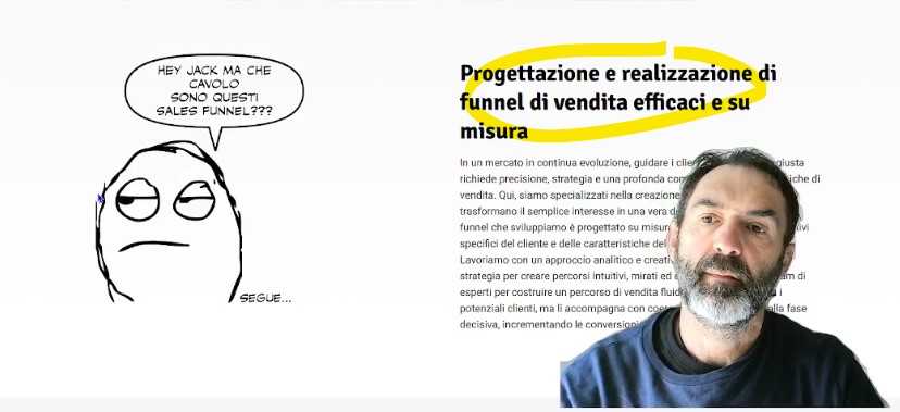 Funnel digital: come funziona il modello TOFU, MOFU e BOFU