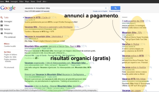 Risultato della ricerca immagini di Google per