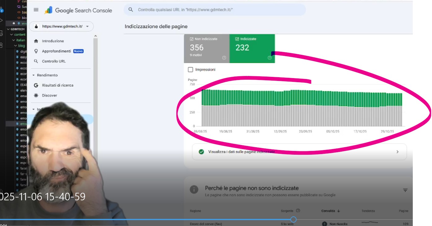 Search Console: come interpretare errori e warning SEO più comuni
