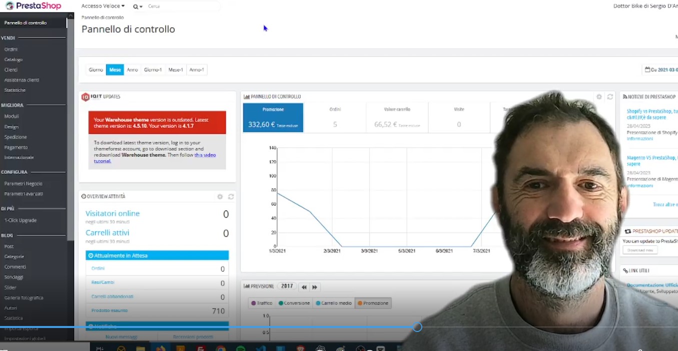 Experienced PrestaShop developer for professional ecommerce websites
