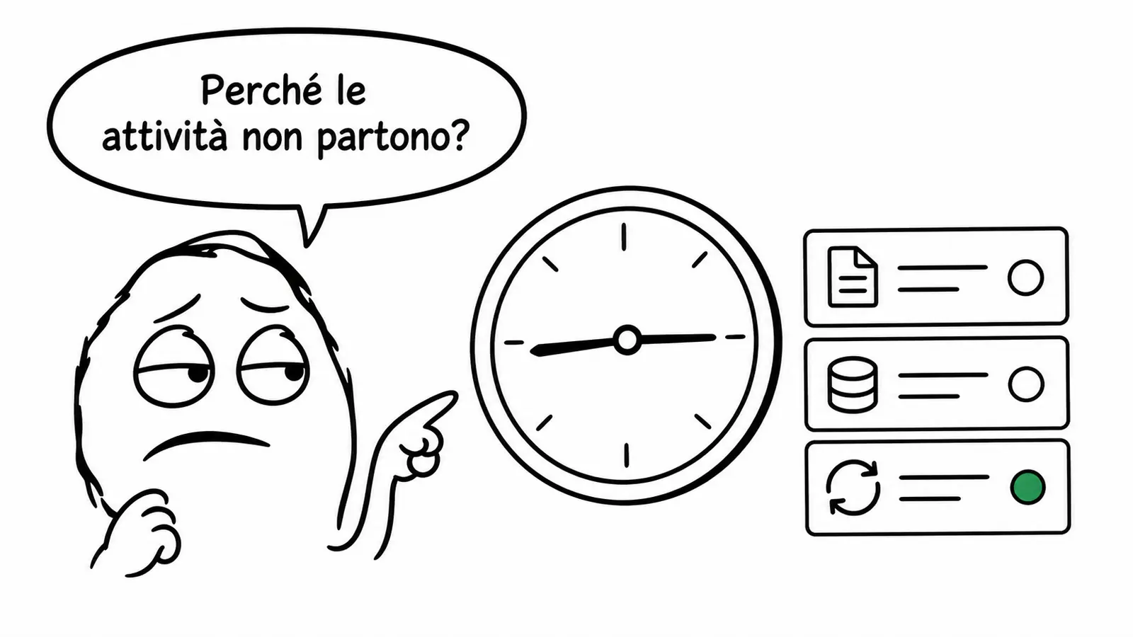 WP-Cron non funziona in WordPress: attività e pubblicazioni bloccate